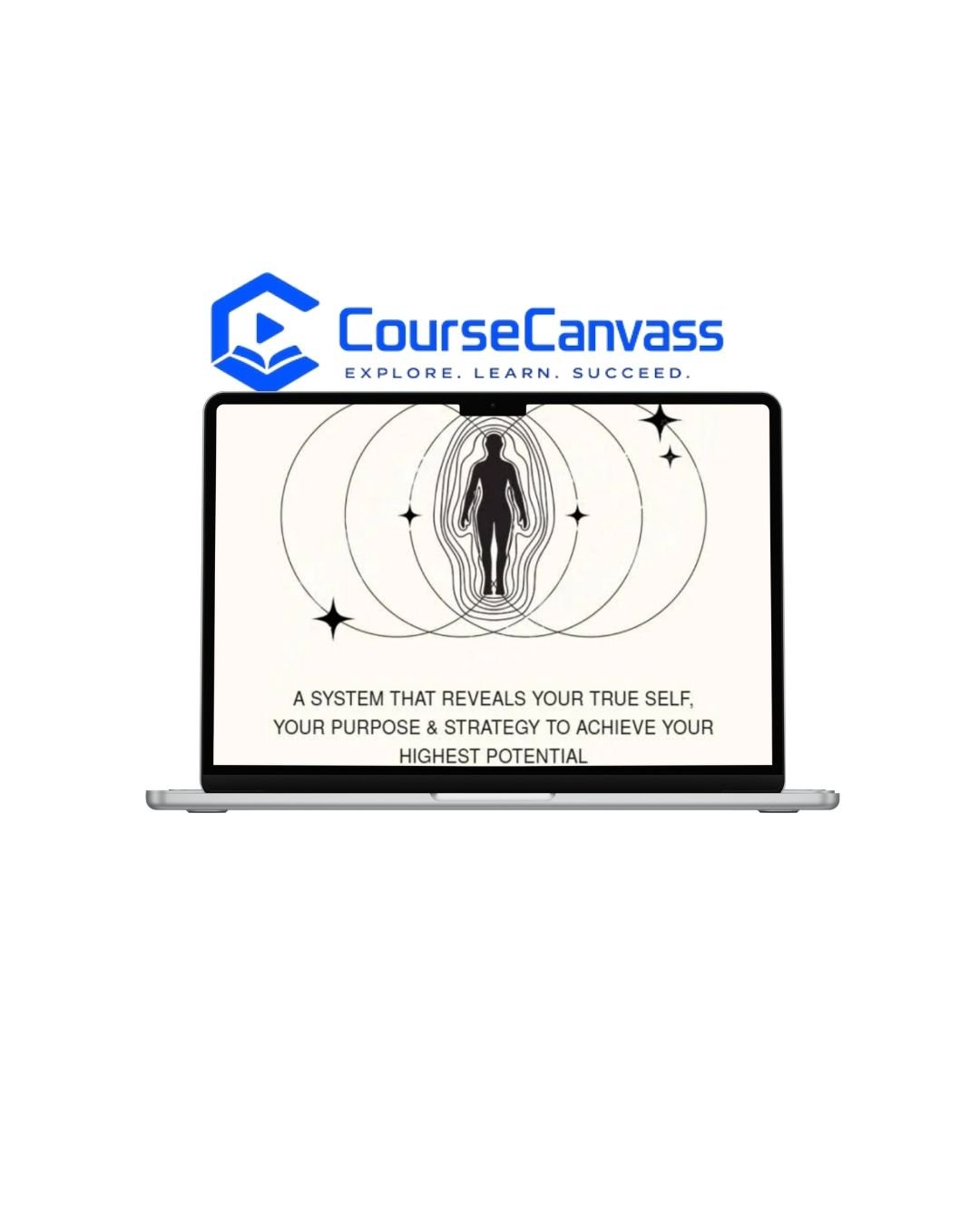 Maike Gabriela-Transformational Human Design Training Cover