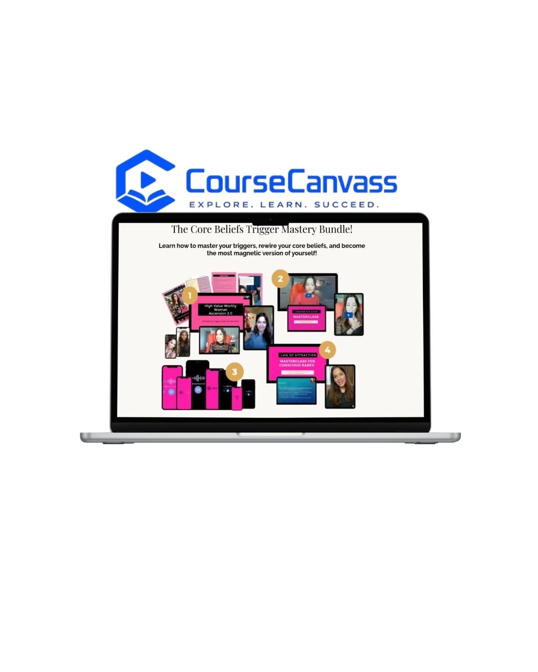 Mina Irfan-The Core Beliefs Trigger Mastery Bundle Cover