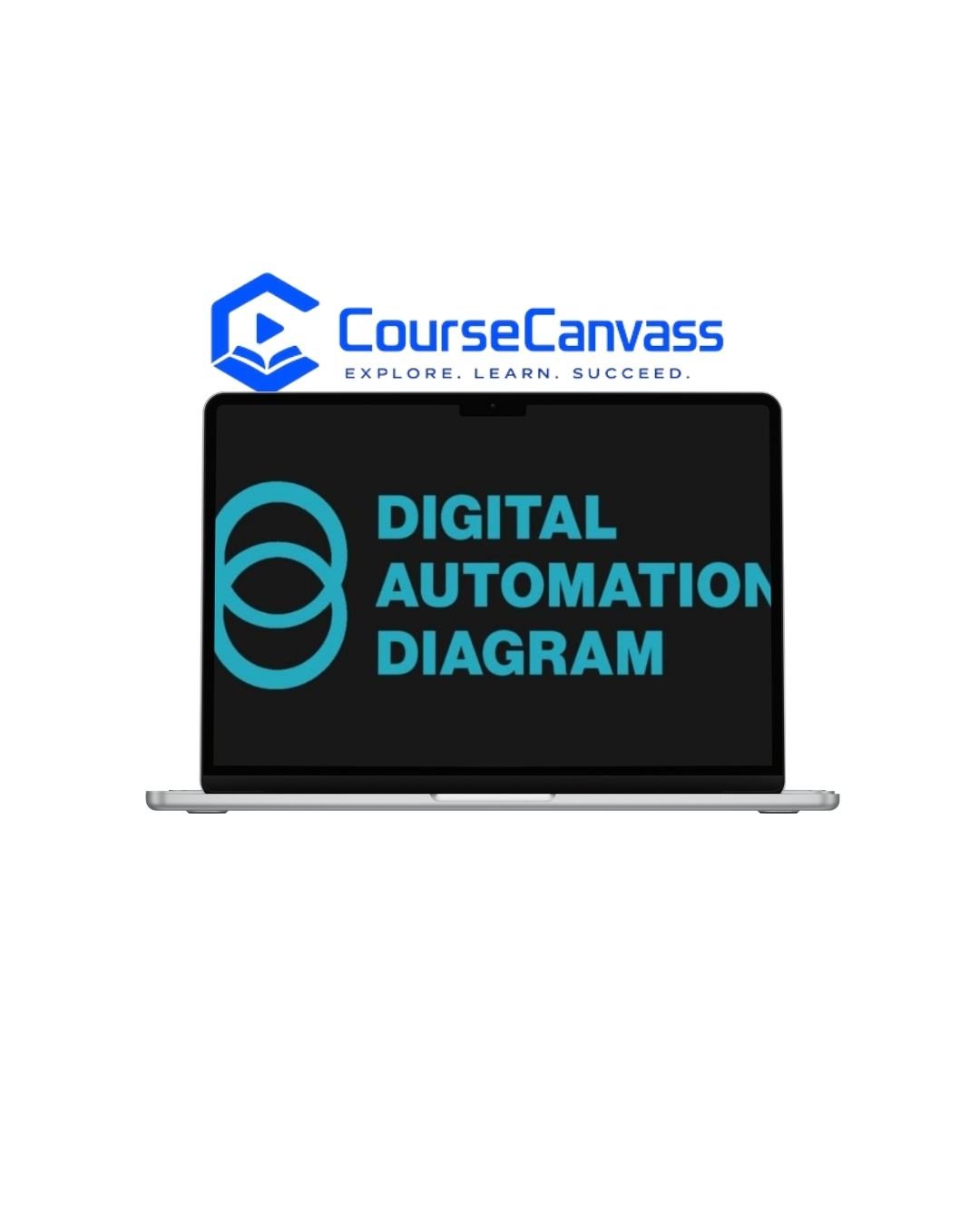 Kirk Artman-Digital Automation Cover