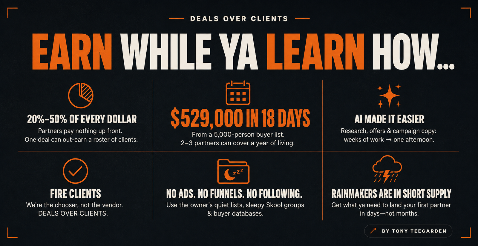 What Can You Learn From Tony Teegarden’s Deals Over Clients 2026? Cover